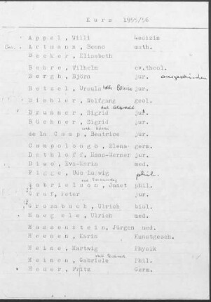 Kurs 1955/56