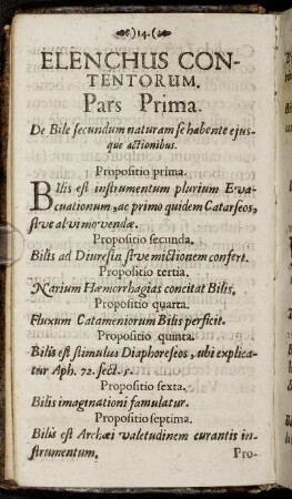 Elenchus Contentorum.