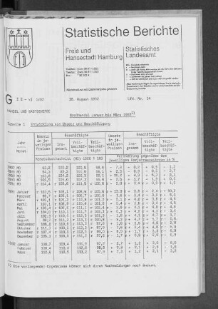 Großhandel Januar bis März 1992 : Lfd. Nr. 34