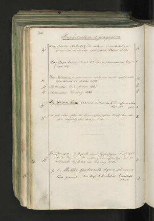 Propaedeutica et Isagogica.