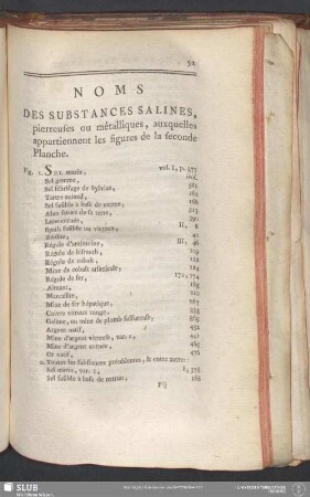 Noms Des Substances Salines, pierreues ou métalliques, auxquelles appartiennent les figures de la seconde Planche