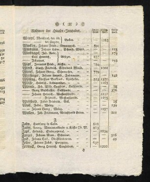57-58, Z.