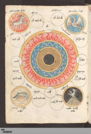 Astronomischer Traktat