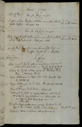 Vom Hhn Verf. [Abraham Gotthelf Kaestner] verehrt. - Vom Hhn Verfasser [Andreas Birch] verehrt. - Verzeichnis einiger französischen Bücher von Hhn Treuttel, Buchhändler in Straßburg.