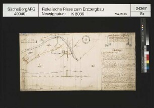 Neujahr Maßen Vierung am Vorderen Fastenberg bei Johanngeorgenstadt, Kunstschacht und daraus getriebener Tiefer Ort