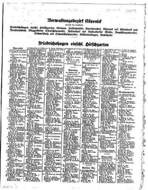 Verwaltungsbezirk Köpenick