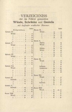 Verzeichniss der im Führer genannten Wände, Schränke und Gestellte mit laufender arabischer Nummer