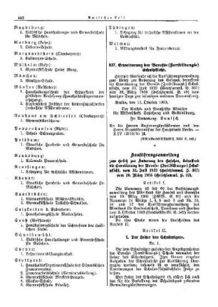 Erweiterung der Berufs- (Fortbildungs-) Schulpflicht : [Erziehung] ; [Amtliche Erlasse] ; [Amtlicher Teil]