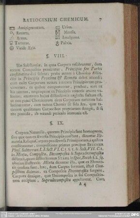 Ratiocinium Chemicum