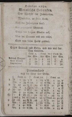 October 1790.