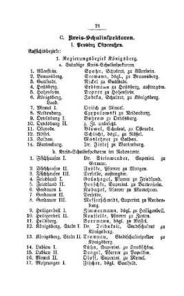Kreis-Schulinspektoren