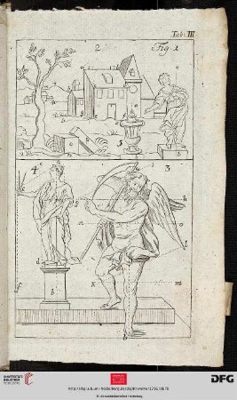 Tab. III [Häuseransicht mit Skulptur (Geom. Konstruktion); zwei Skulpturen (Proportionen; Kronos)