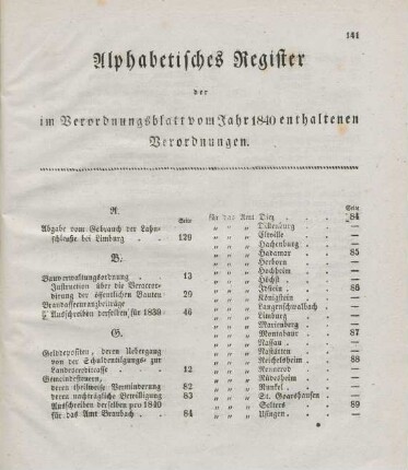 Alphabetisches Register der im Verordnungsblatt vom Jahr 1840 enthaltenen Verordnungen
