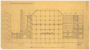 Warenhaus Wertheim, Leipziger Straße, Berlin 1. Bauabschnitt: Längsschnitt, 1:100