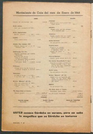 Movimiento de Caja del mes de Enero de 1944