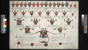 Holzendorf, Christian Gottlieb Graf von, aus dem Hause Bärenstein