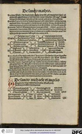 Angeli eorum... Mathei xviii. In verbis premissis tria tanguntur scilicet subiectum angelicum cum sinceritate amoris ex dilectione...
