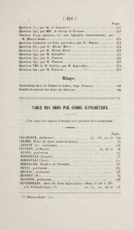 Table des noms par ordre alphabétique.