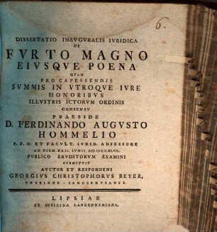 Dissertatio Inavgvralis Ivridica De Fvrto Magno Eivsqve Poena