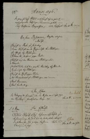 Von Herrn Besemann, Mahler allhier erkauft. - Hier Erkauft.