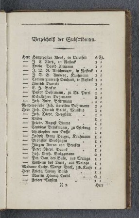Verzeichnis der Subscribenten.