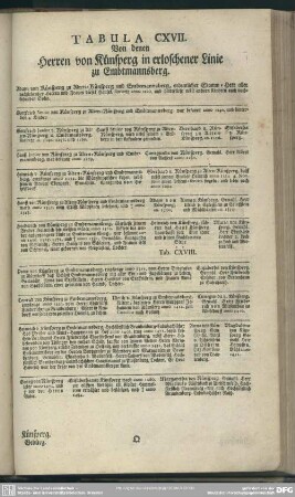 Tabula CXVII. Von denen Herren von Künsperg in erloschener Linie zu Embtmannsberg