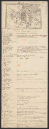 Marseille : [mit handschriftlichen Bemerkungen des Baron von Nothomb]
