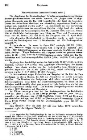 432-436, Österreichische Kriminalstatistik 1907