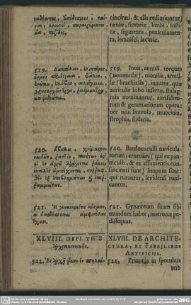 XLVIII. Von der Bawkunst und den Zimmer-handwercken