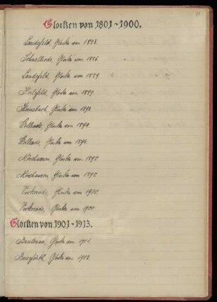 Glocken von 1901 - 1913