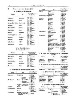 Prüfungen im Jahre 1927 : [Amtlicher Teil]