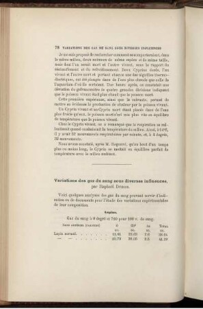 Variations des gaz du sang sous diverses influences
