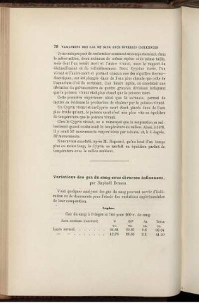 Variations des gaz du sang sous diverses influences