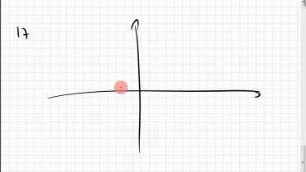 11.04.2 weiter Nullstellen und Linearfaktoren