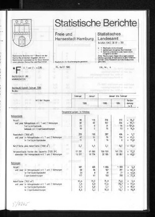 Hochbautätigkeit Februar 1985 : Lfd. Nr. 4