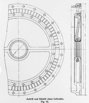 Leitrad im Reaktionsteil einer Turbine, Aufriß und Schnitt : Technikgeschichte | Maschinenbau | Kraftmaschinen | Dampfturbinen