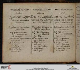 Quintum Caput: Colloquia communia diuersoribus