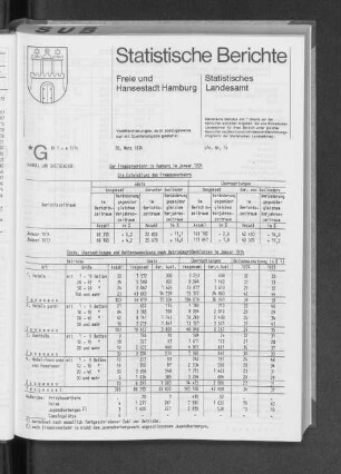 Der Fremdenverkehr in Hamburg im Januar 1974 : Lfd. Nr. 16