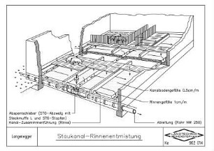 Staukanal-Rinnenentmistung