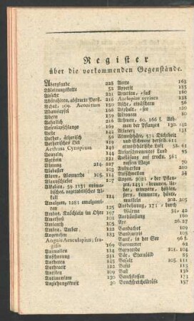 Register ueber die vorkommenden Gegenstaende.