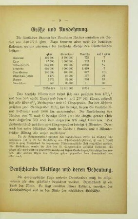 Größe und Ausdehnung