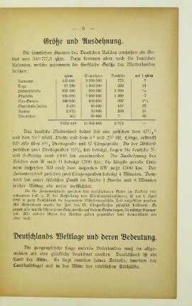 Größe und Ausdehnung