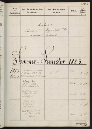 Sommersemester 1883. Rektorat Heinrich (Karl Heinrich) Degenkolb