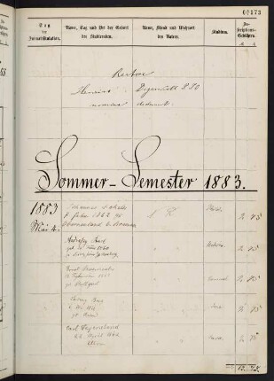 Sommersemester 1883. Rektorat Heinrich (Karl Heinrich) Degenkolb
