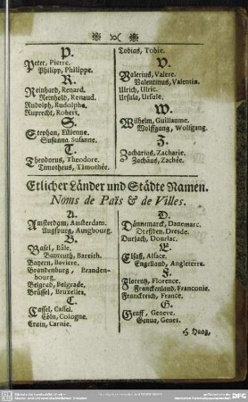 Etlicher Länder und Städte Namen. Noms de Pais & de Villes
