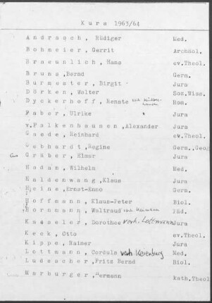 Kurs 1963/64
