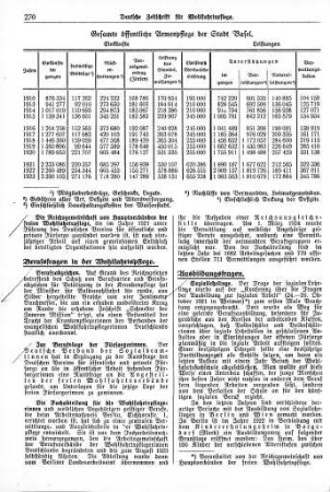 Reichsgemeinschaft von Hauptverbänden der Ferien Wohlfahrtspflege [Allgemeines]