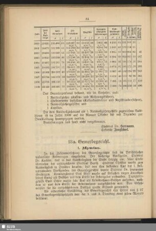 13a. Gewerbegericht