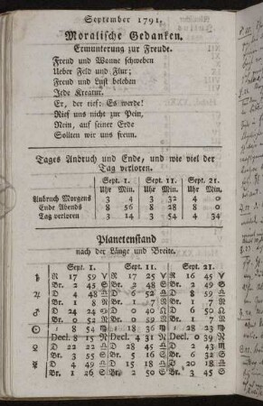 September 1791.