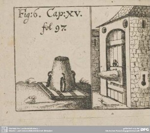 Fig: 6. Cap: XV. fol 97.
